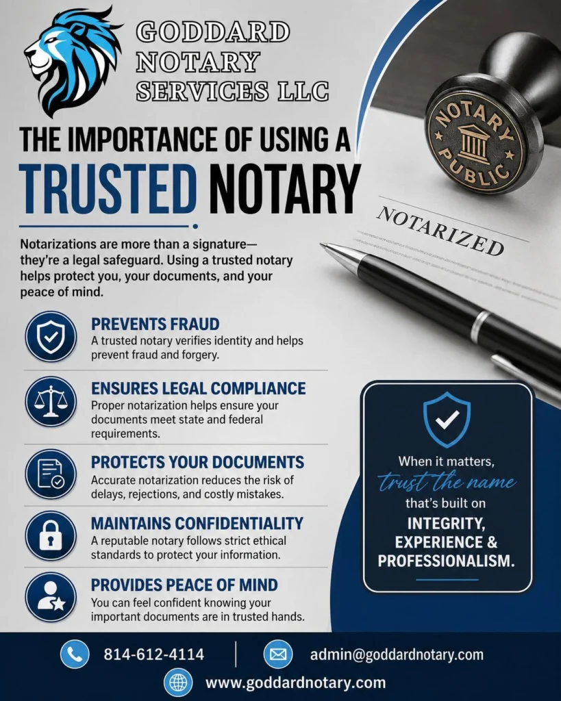 Goddard Notary Services – Services